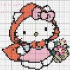 Hello Kitty en perles Hama : le retour hello-kitty-perles-a-repasser-hama-chaperon-rouge