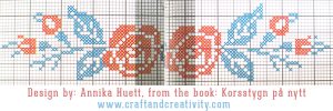 Pattern motif pot à crayon perles hama