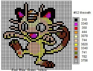 Miaouss perles hama repasser grille pokemon