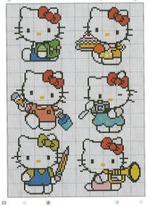 Grilles gratuites perles hama a repasser hello kitty