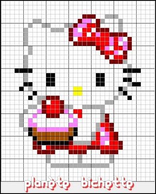 Hello kitty perles a repasser hama cupcake patissiere