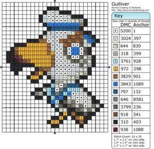 Animal crossing gulliver perles hama