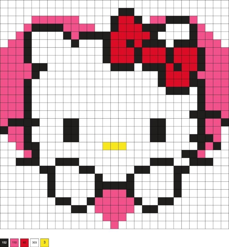 Hello Kitty dans son cœur