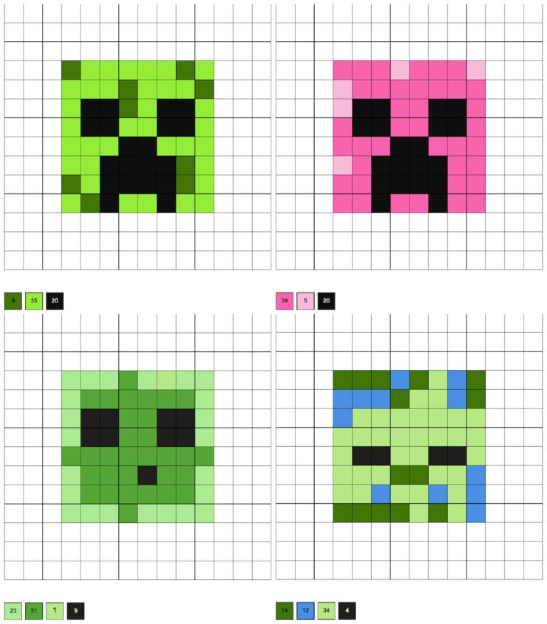 Creeper Minecraft en perles a repasser vertes