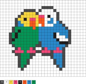 Oiseaux en perles à repasser : plus de 12 modèles colorés à faire piailler vos plaques