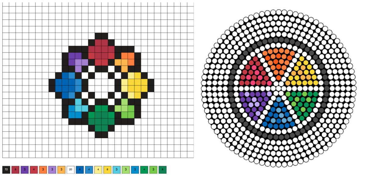 Roue arc-en-ciel en perles à repasser
