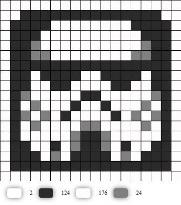 Stormtrooper en perles a repasser