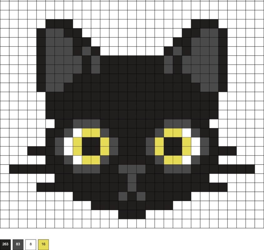 Chat noir en perles a repasser
