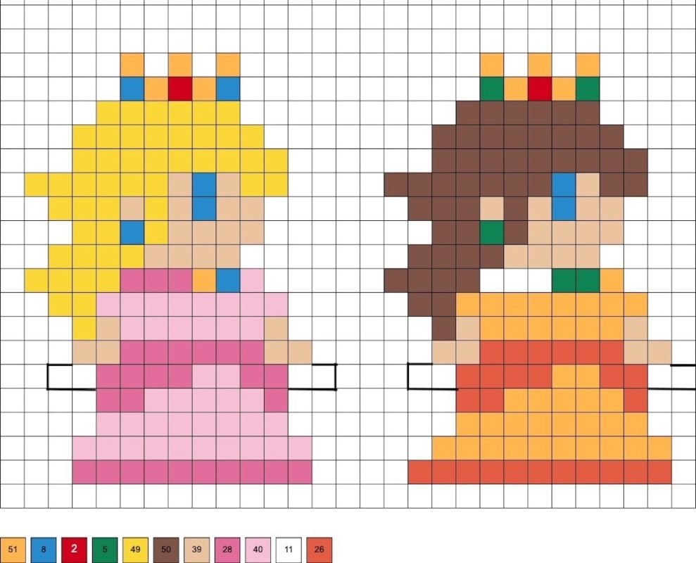 Princesse Peach et Daisy en perles a repasser
