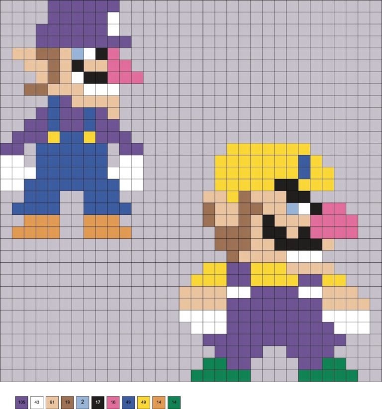 Wario et Waluigi en perles a repasser