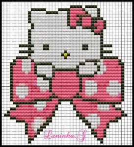 Hello Kitty : 1001 possibilités en perles Hama - Modèles Hama